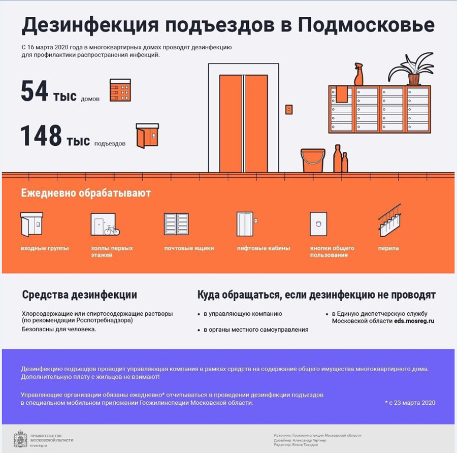 Ошибка едс маз